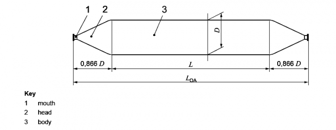 Dimensione personalizzabile Marine Airbag For Ship Launching degli airbag di gomma resistenti 5