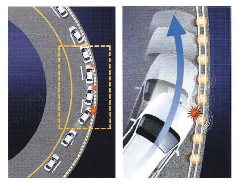 Barriera a rulli di sicurezza industriale per ambienti di traffico pesante 2